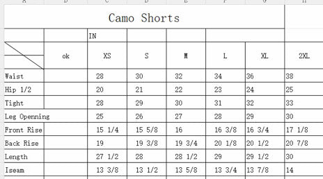 DOLOR “WARFARE” CAMO CARGO SHORTS
